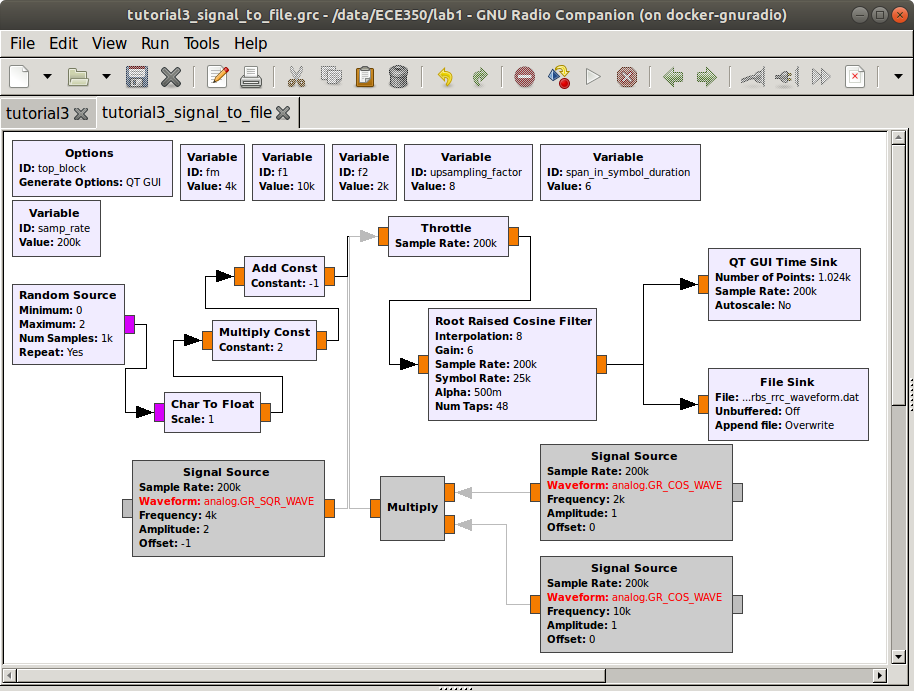 part1_PRBS_raise_cos_flowgraph.png