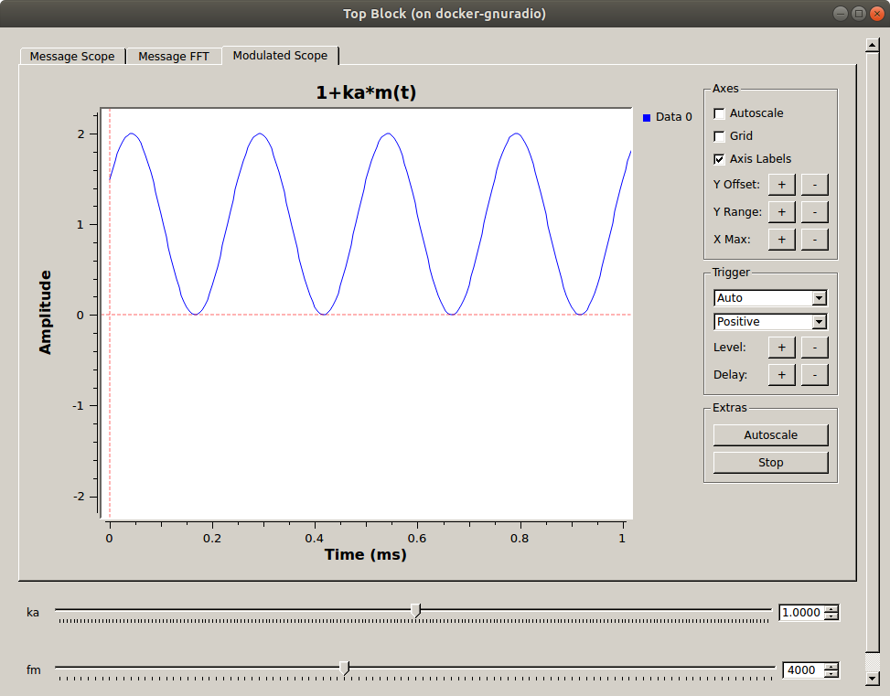 part1_basic_modulated_scope.png