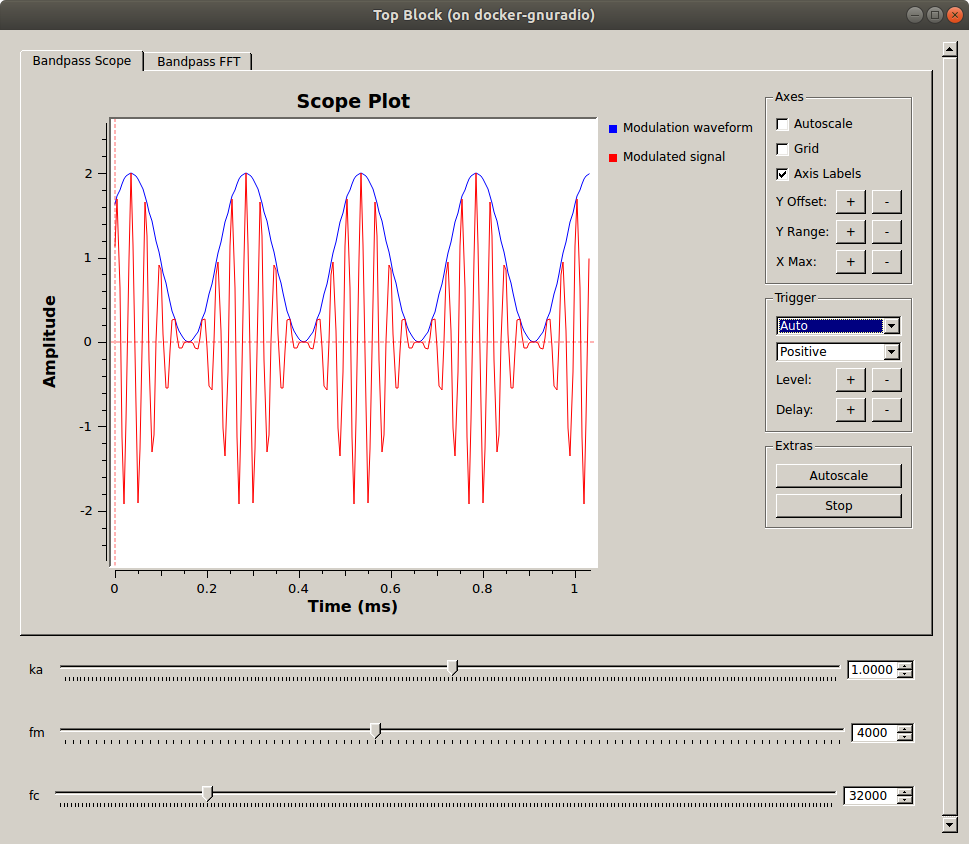 part1_modulated_carrier_scope.png