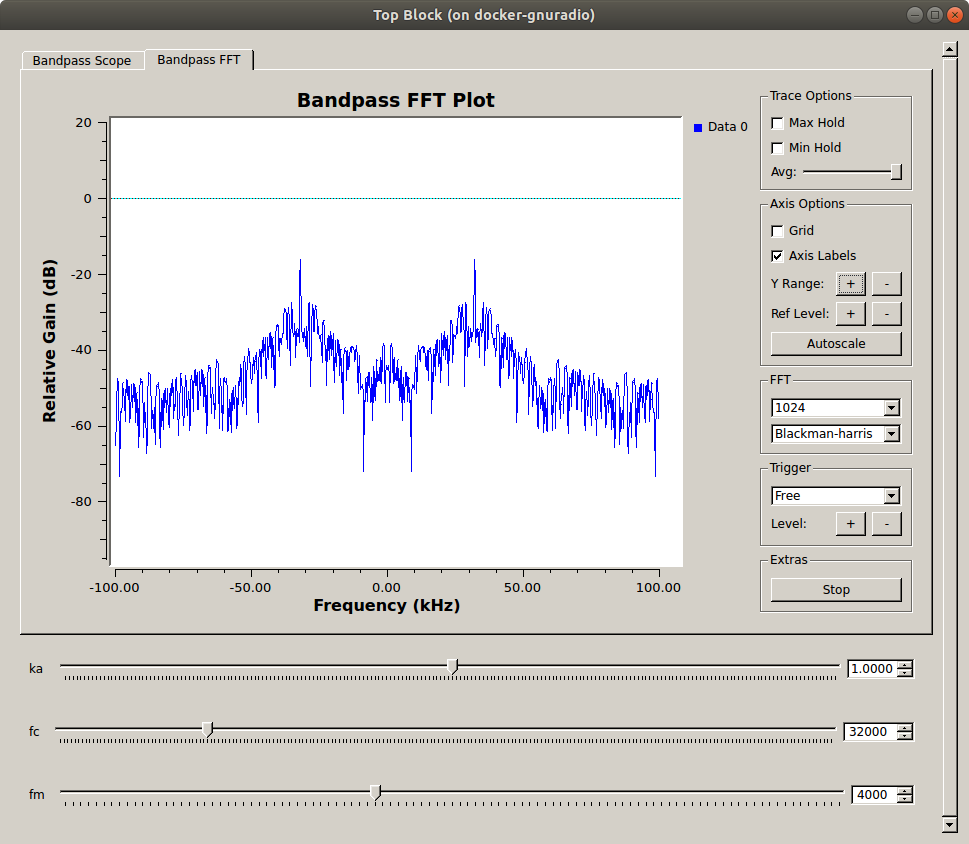 part1_modulated_prbs_square_fft.png