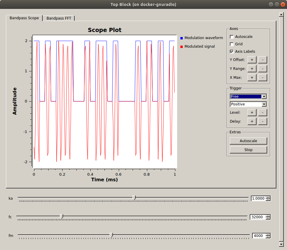 part1_modulated_prbs_square_scope.png