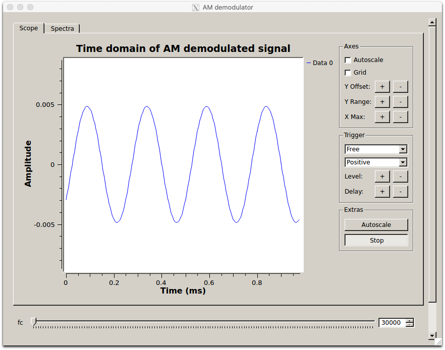 part2_demodulated_scope.png