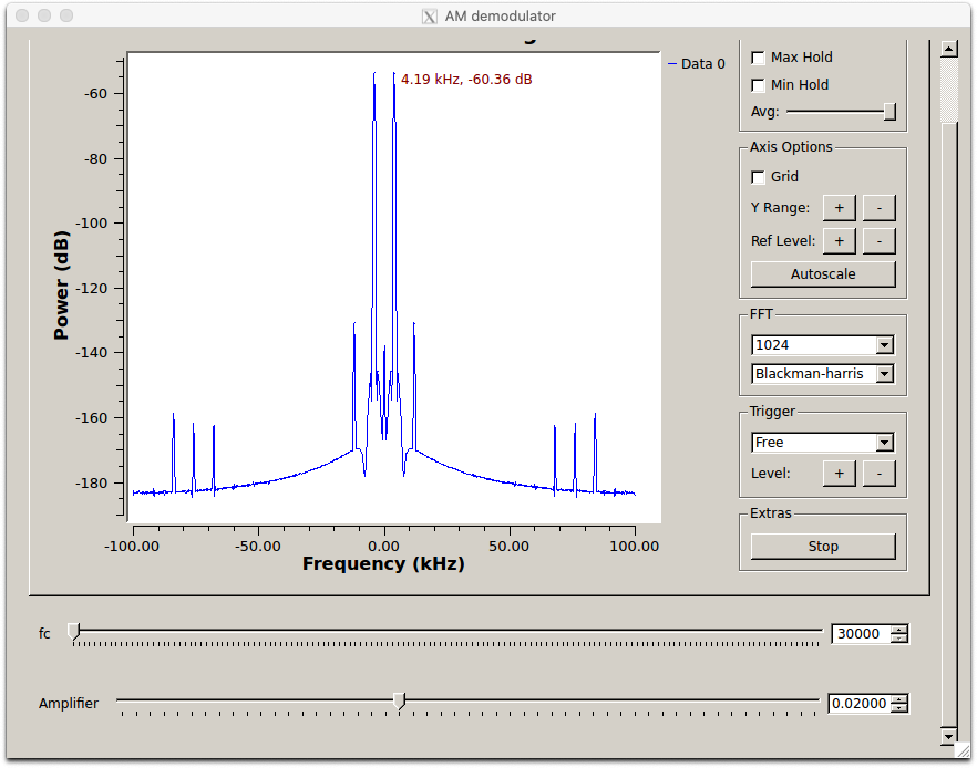 part2_demodulated_spectrum.png