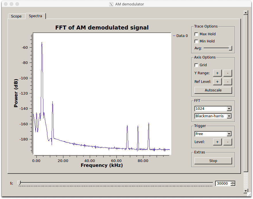 part2_demodulated_spectrum_zoomed.png