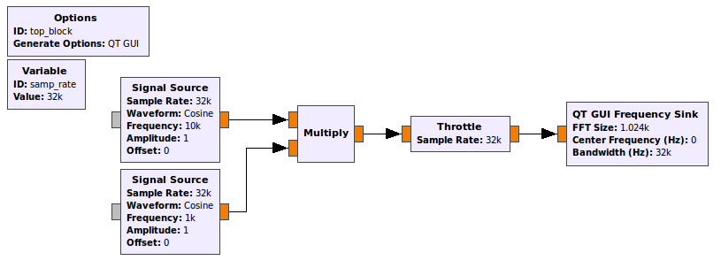 part1_multiply-two-cos.png