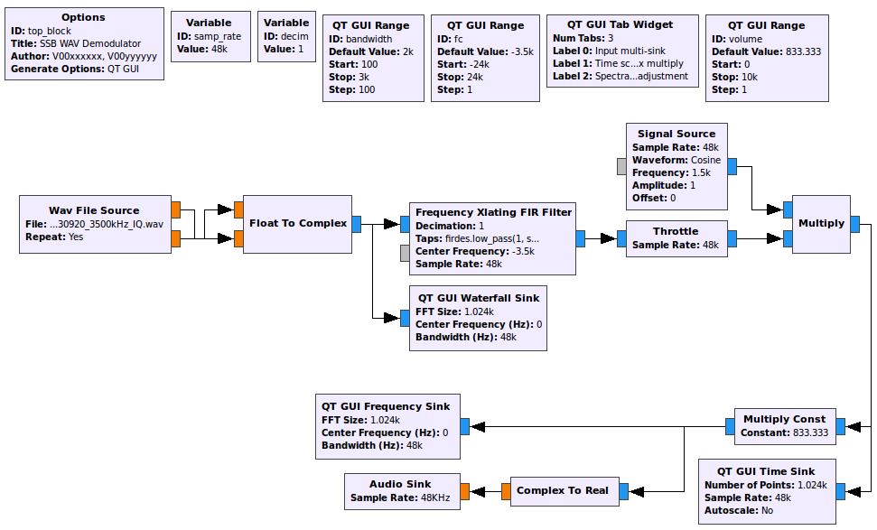 part1_ssb-wav-flowgraph-with-controls.png