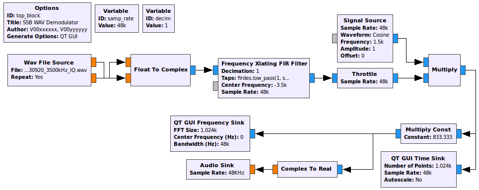 part1_ssb-wav-flowgraph.png