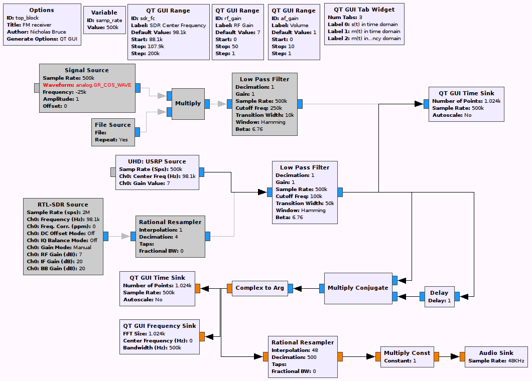 fmrx_USRP-receiver-with-audio-grc.png