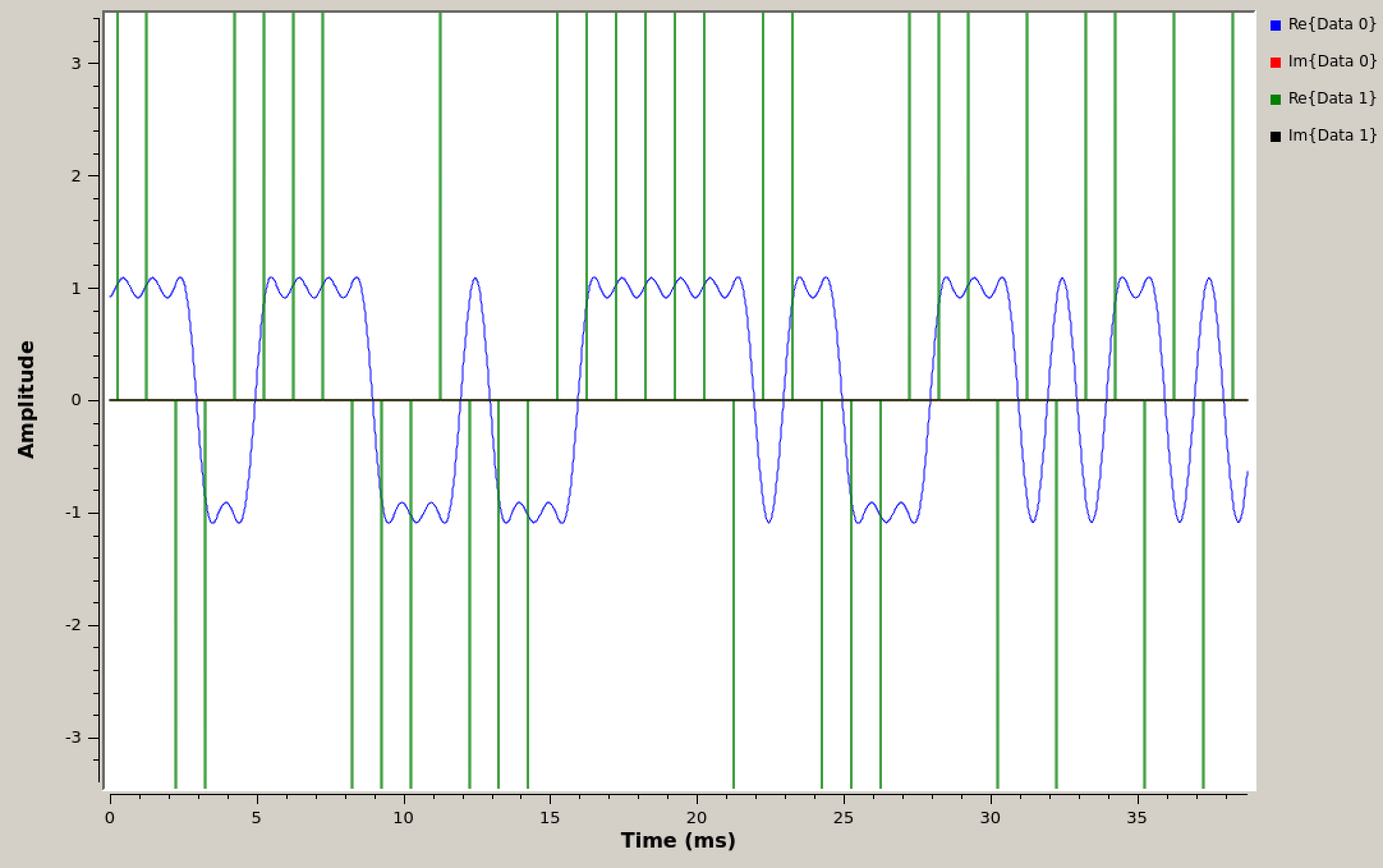 pulse-shaping_LPF-impulse-and-shaped-scope.png