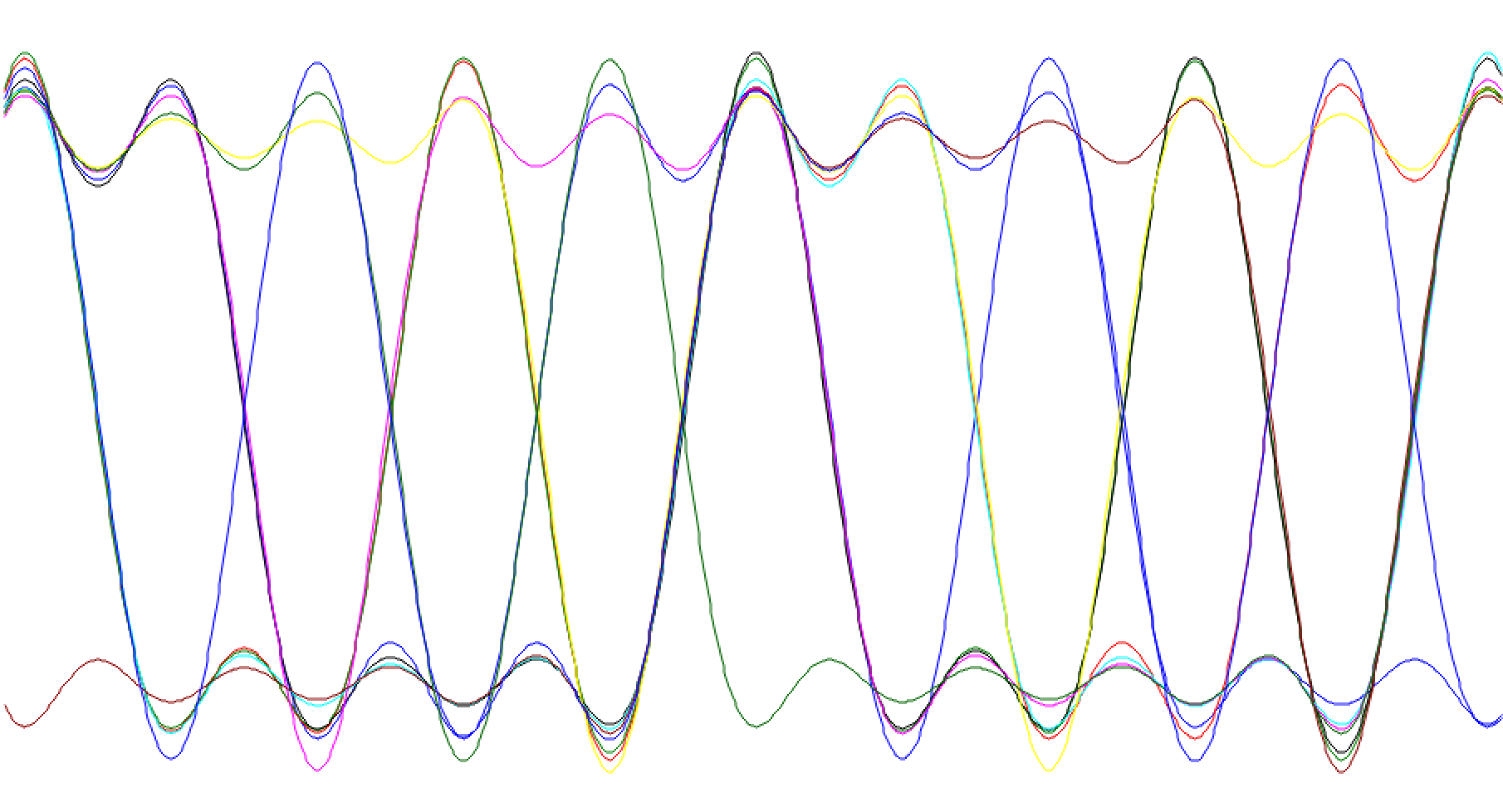 pulse-shaping_LPF-shaped-square-eye-diagram.png