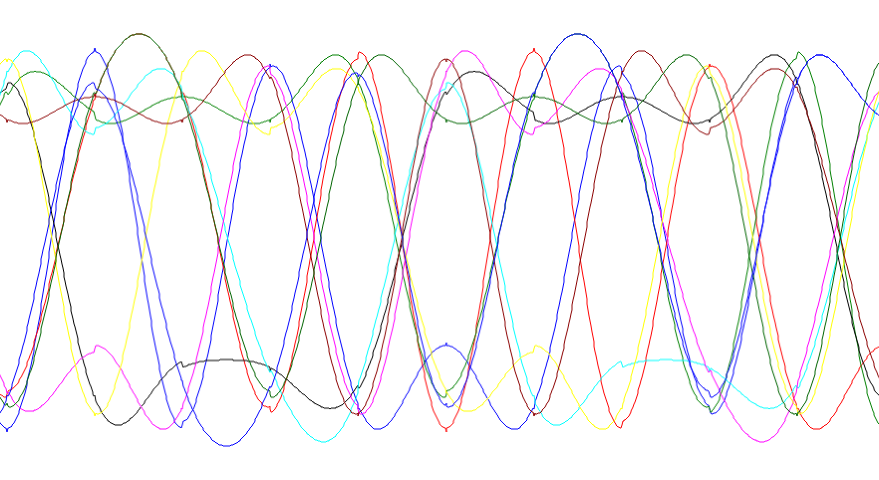 pulse-shaping_RRC-shaped-impulses-eye-diagram.png