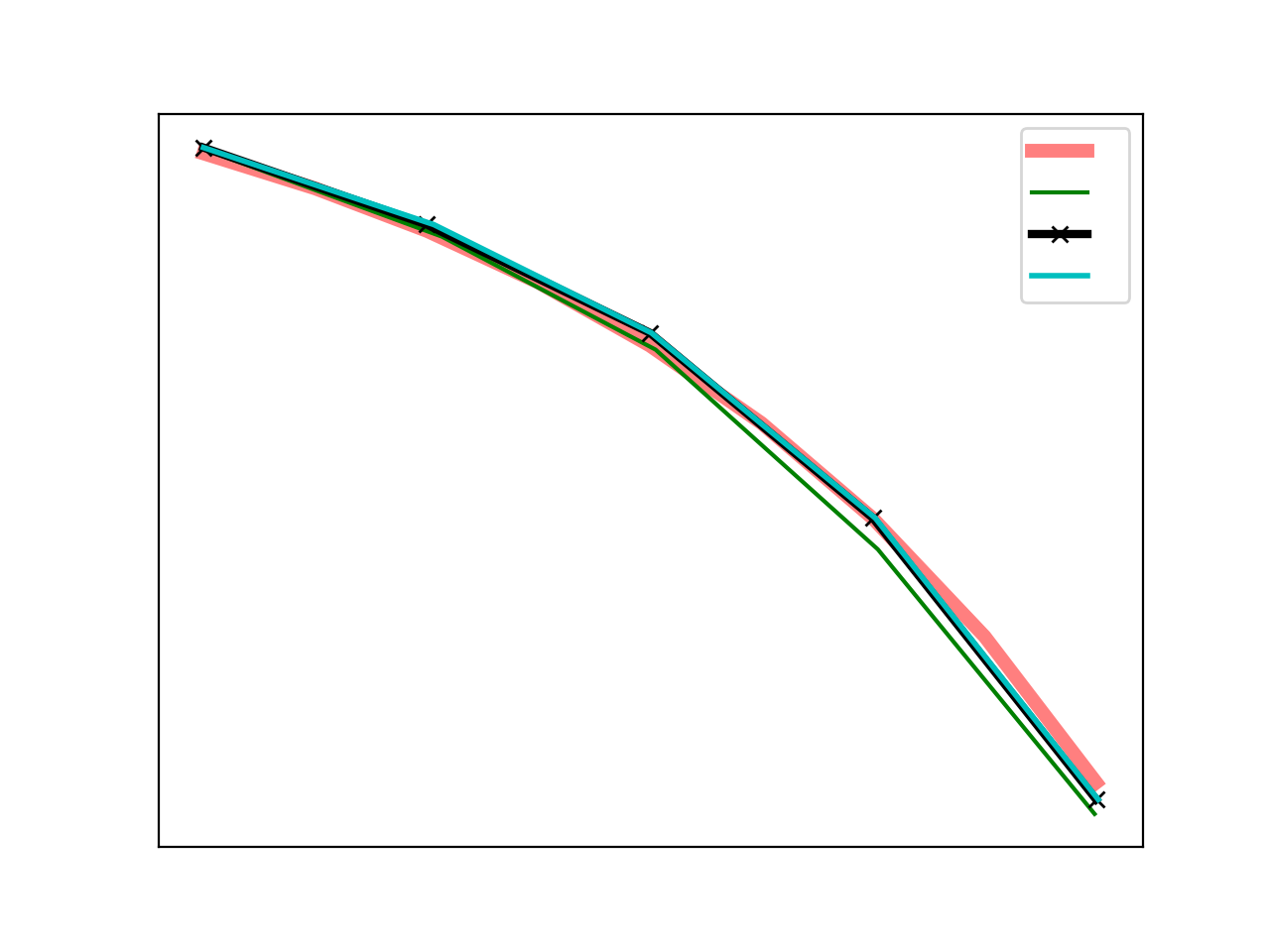 ber-curve.png