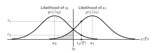 pdf-overlap.png