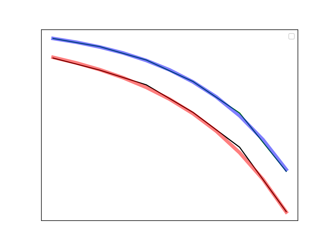 BER-curve.png