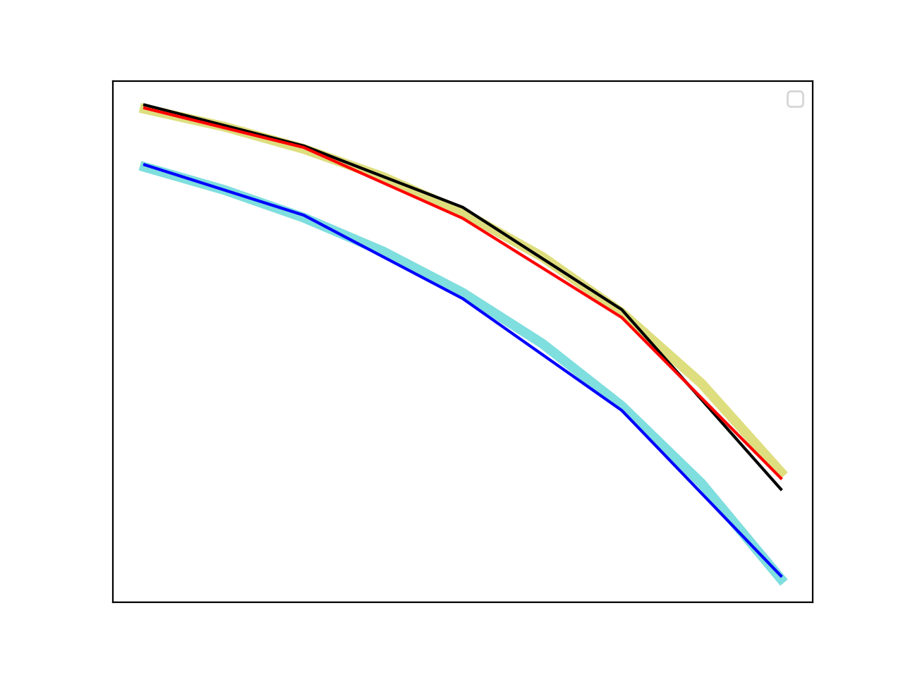 BER-curve.png