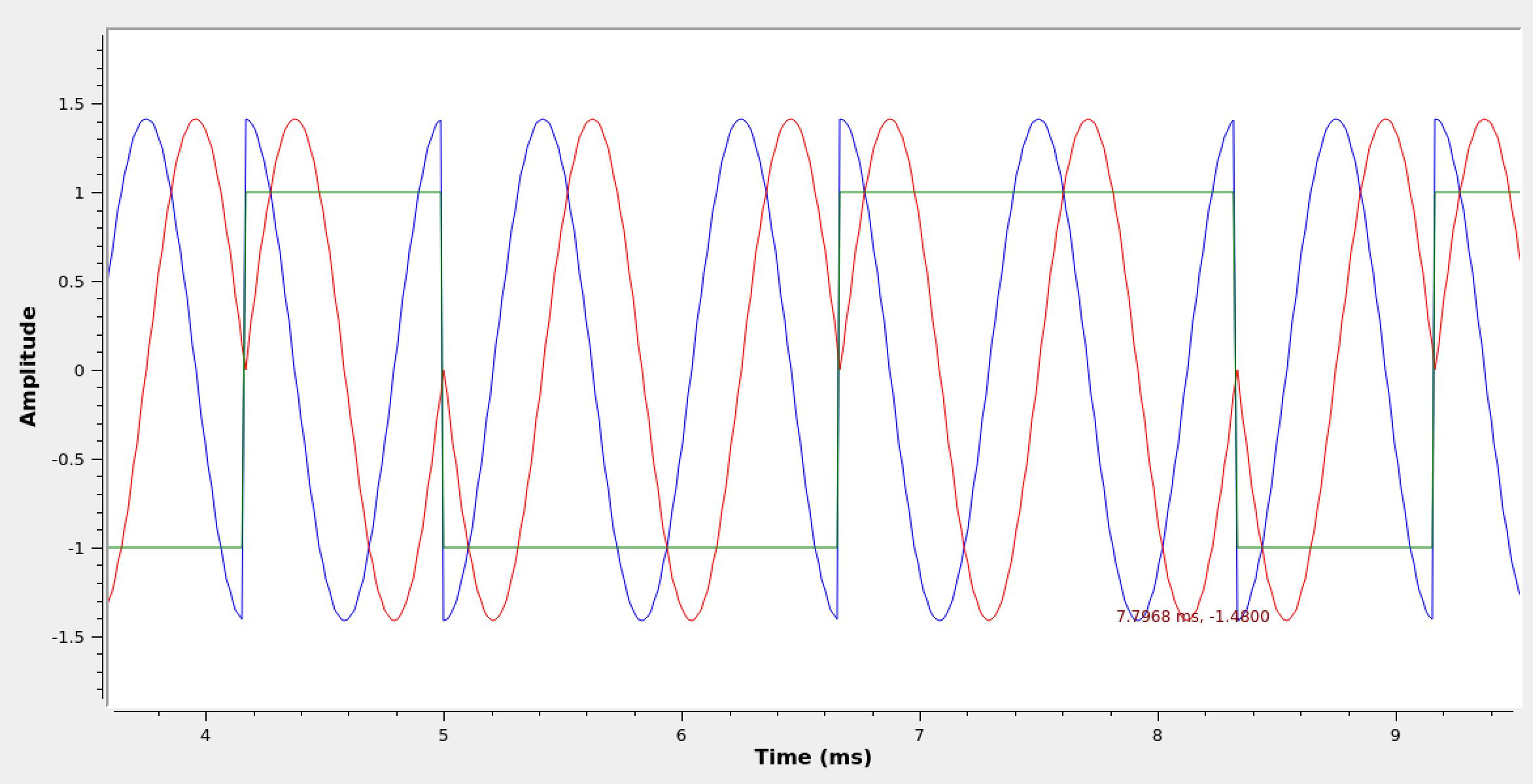 complex-bpsk-PB-tx-waveform.png