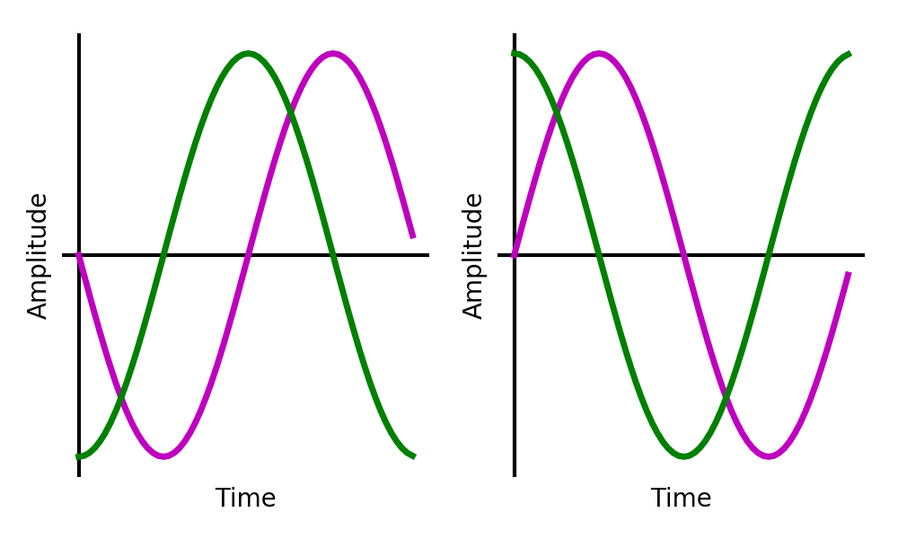 theory-bpsk-taps.png