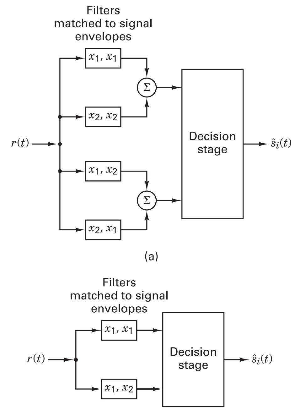 theory-dpsk-demod.png