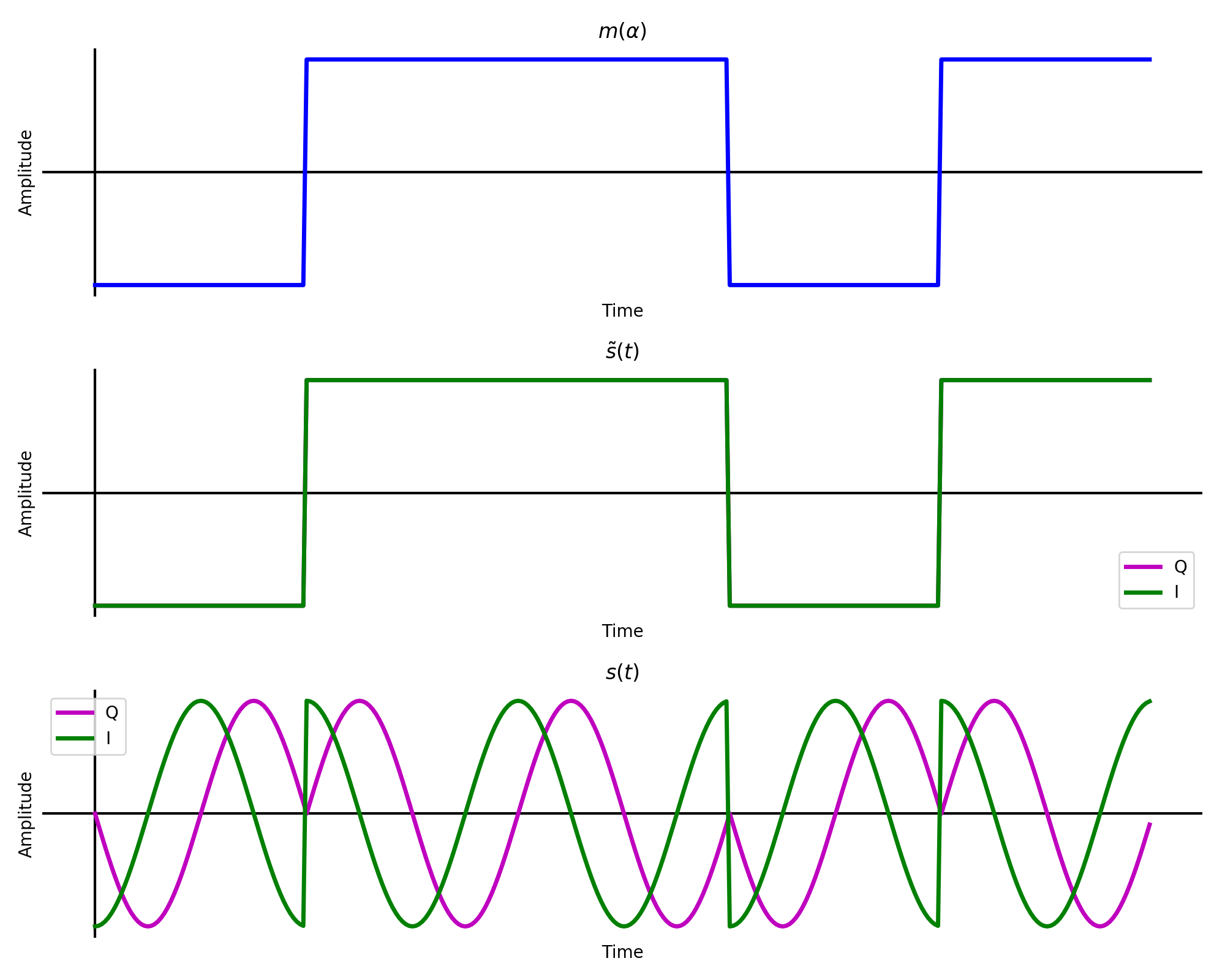 theory-waveform.png